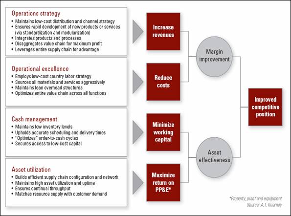 Organizational behavior case study analysis